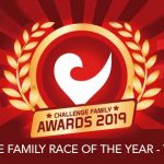 Awards Challenge Mallorca