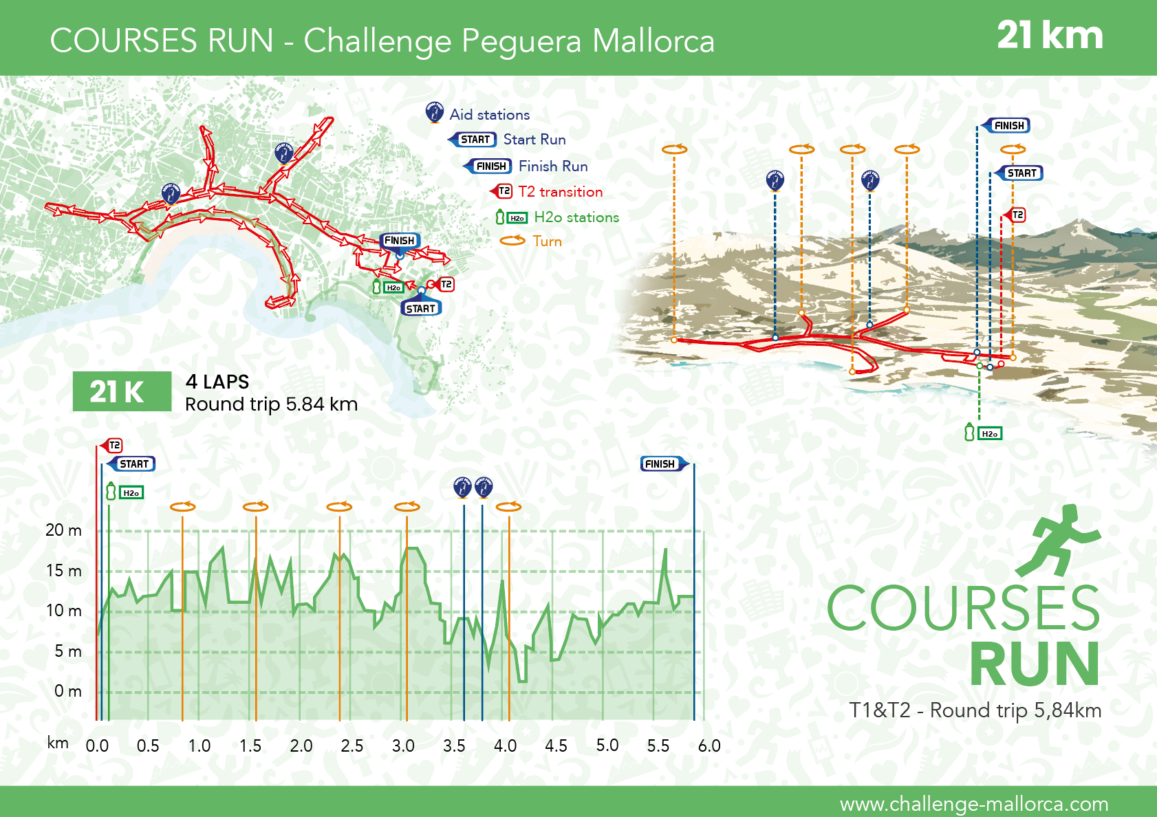 RUN CIRCUIT CHALLENGE PEGUERA MALLORCA 