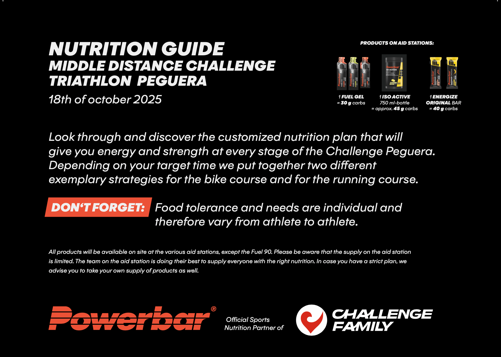 nutrition guide powerbar challenge peguera mallorca